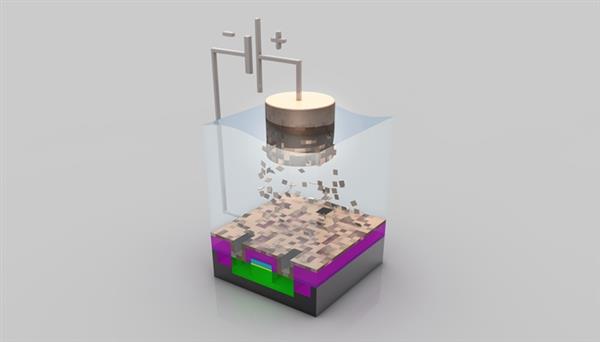 沙子做的CPU 什么賣那么貴？