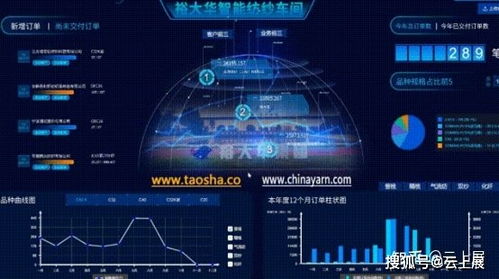 從寶馬智能工廠看產(chǎn)業(yè)數(shù)字化的實(shí)現(xiàn)路徑與價(jià)值